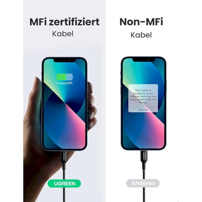 Ugreen UG50799CD137TK 20W bộ kit sạc nhanh PD và cáp USB type C ra Lightning MFI cho iPhone màu đen - HÀNG CHÍNH HÃNG
