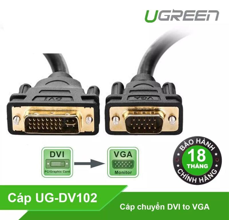 Ugreen UG11617DV102TK 1.5M màu Đen Cáp chuyển đổi DVI 24 + 5 sang VGA - HÀNG CHÍNH HÃNG