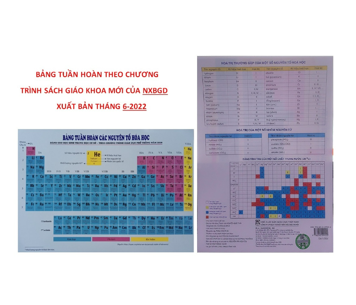 Sách - Bảng tuần hoàn các nguyên tố Hóa Học - Theo chương trình GDPT 2018 XB 6.2022