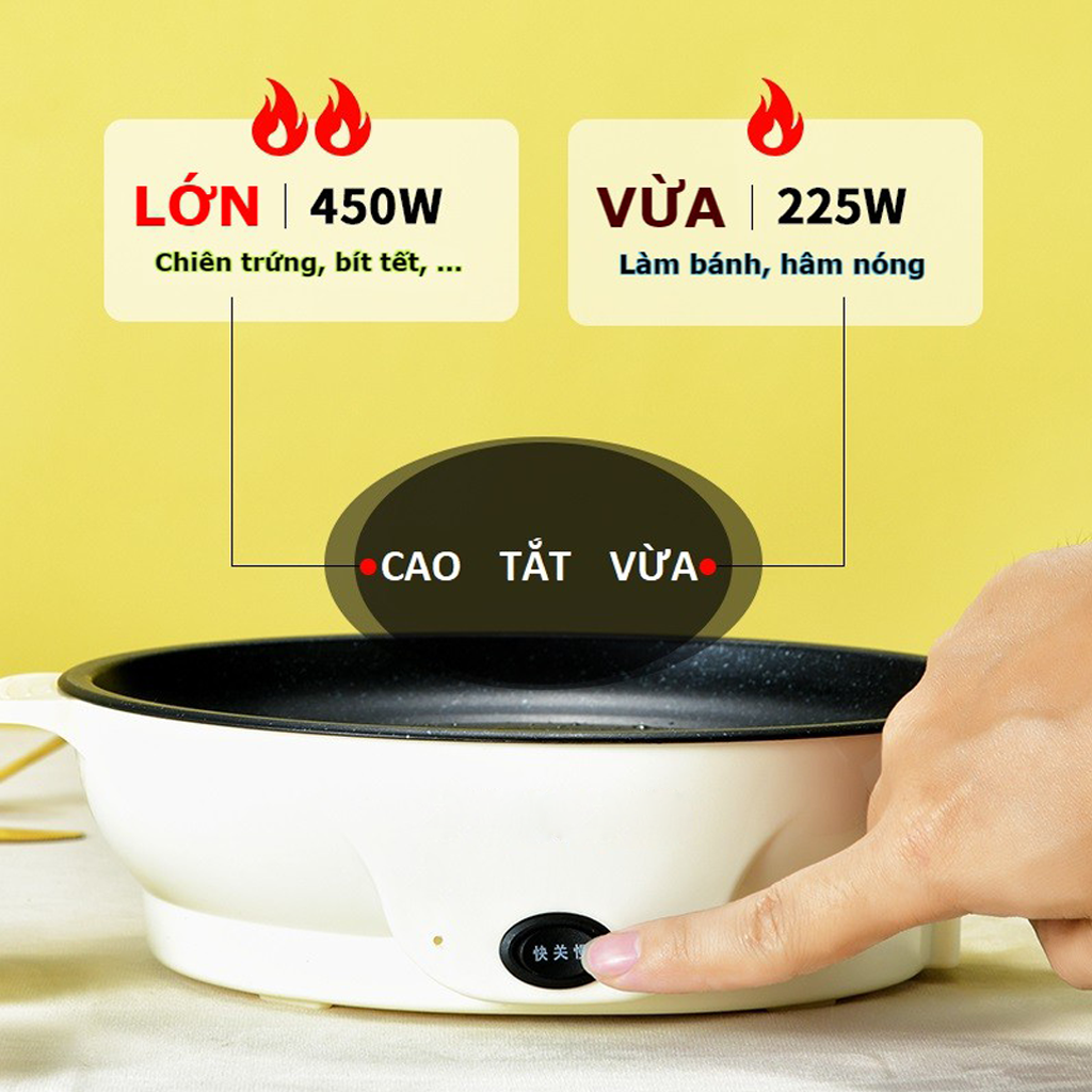 Chảo Điện Mini Chống Dính Vân Đá Cao Cấp Công Suất 450W Có 2 Nấc Nhiệt, Bếp Nướng Điện Đa Năng Chống Dính Vân Đá Dễ Dàng Vệ Sinh