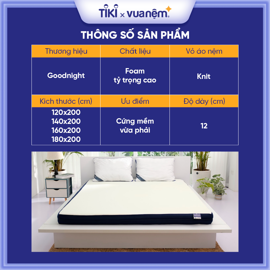 Nệm Foam cao cấp Goodnight Galaxy Greentea êm ái, mềm mại, tinh chất trà xanh kháng khuẩn khử mùi