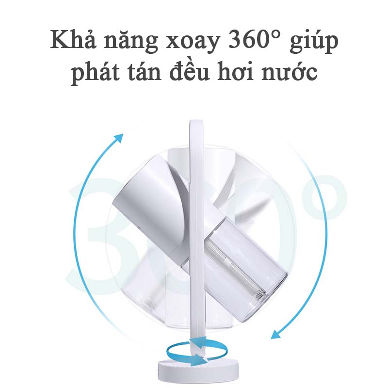 Máy Phun Sương Tạo Ẩm Không Khí Xông Tinh Dầu Mini Để Bàn Phantom Có Đèn Led RGB Đổi Màu Xoay 360 Độ Máy Lọc Không Khí Mini Kiêm Đèn Ngủ Tạo Độ Ẩm Có Ion Âm Dưỡng Ẩm Da Thơm Phòng Và Đuổi Muỗi Sạc USB Tiện Lợi