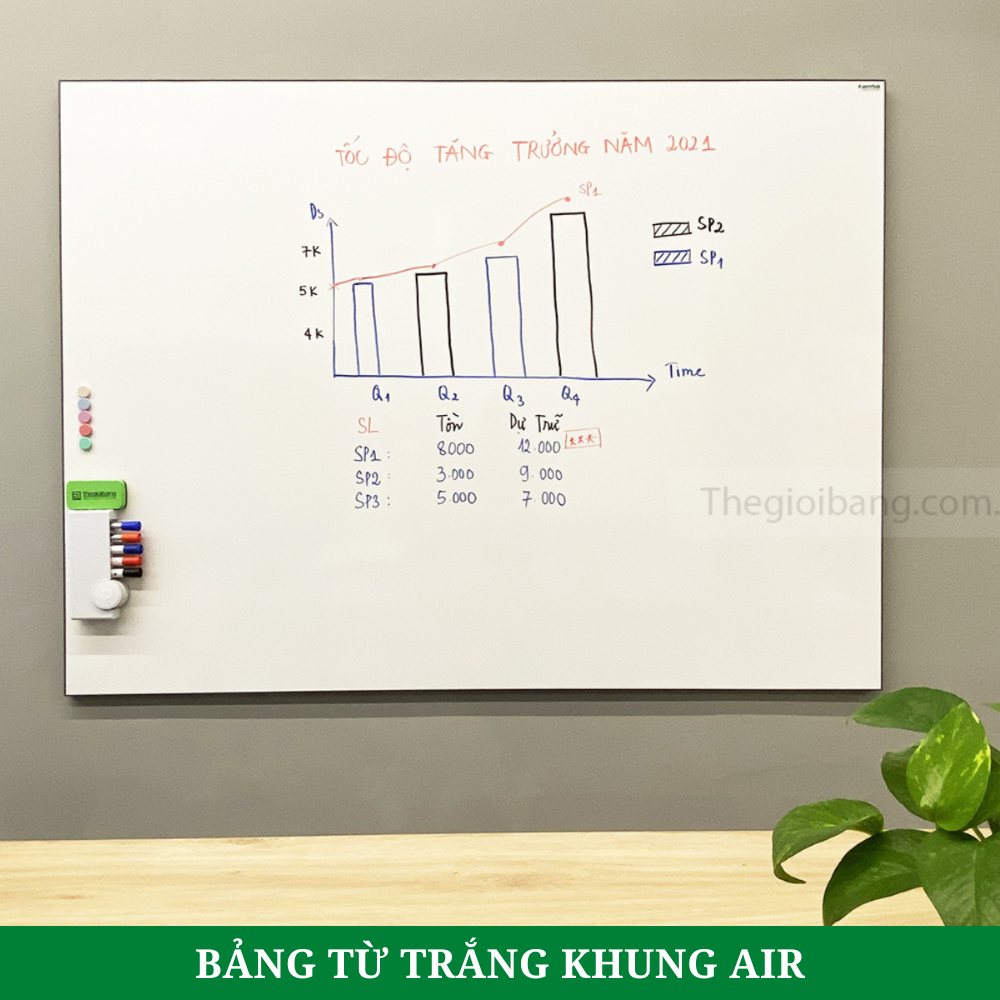 Bảng Từ Trắng Khung Air Hàn Quốc - Tân Hà - Kích Thước 80x120cm - Khung Air Frame Siêu Mỏng
