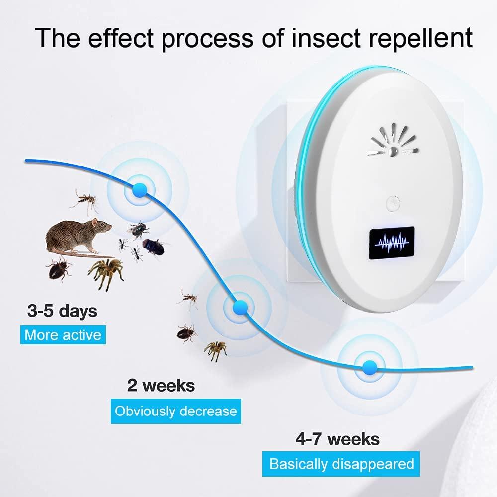 Máy đuổi côn trùng bằng sóng siêu âm, Máy đuổi chuột chống côn trùng điện tử 4 gói