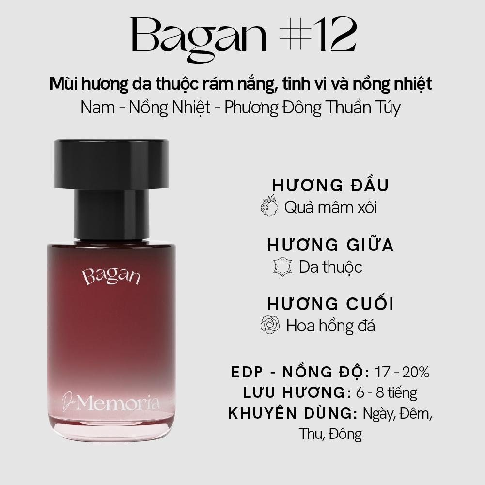 Nước Hoa De Memoria 30ml .#12 Bagan