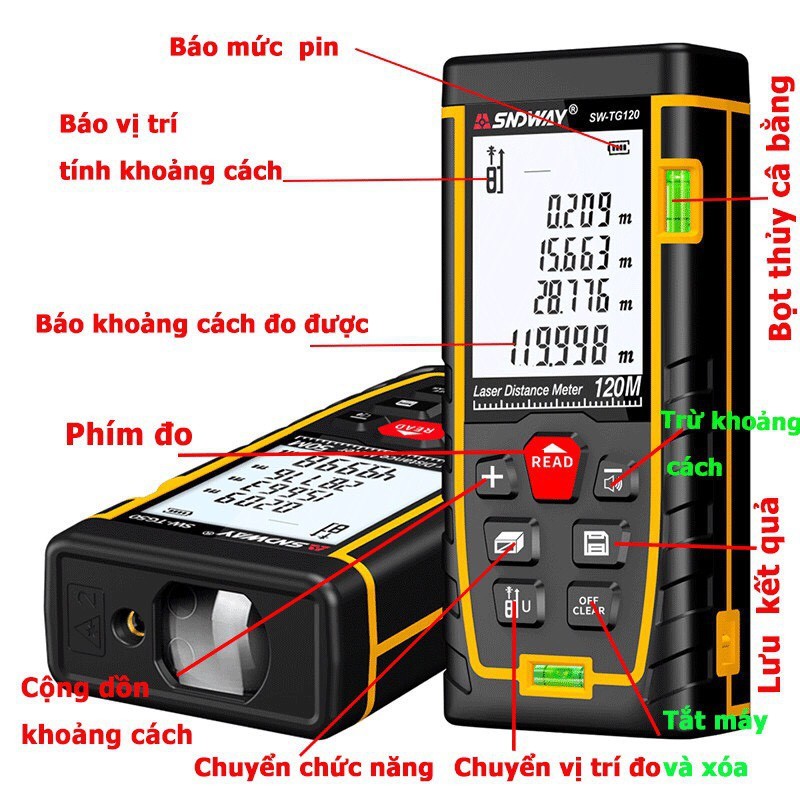 Máy Đo Khoảng Cách Laser SNDWAY SW-50M | Hàng Chính Hãng - New Version 2021