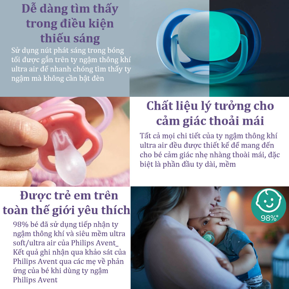 Núm ty ban đêm Philips Avent cho trẻ từ 6-18 tháng tuổi 376.21