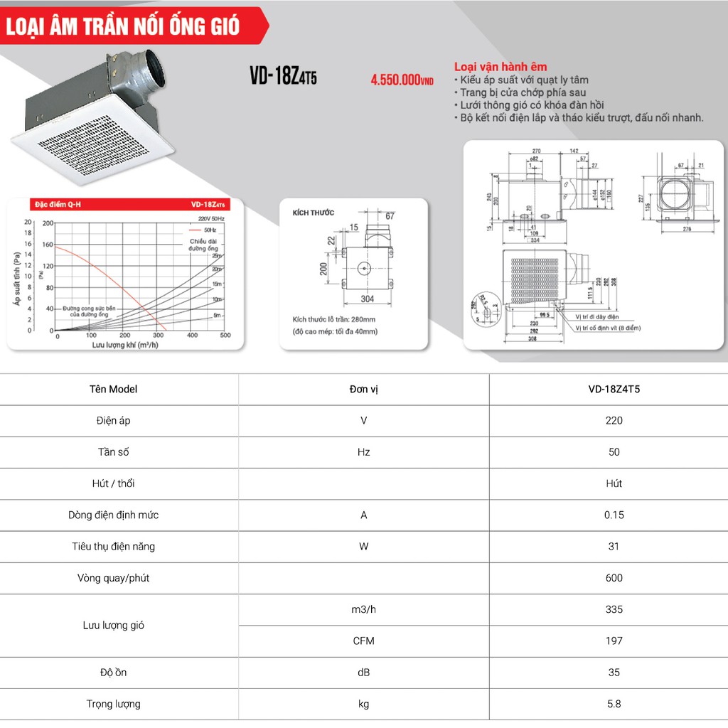 Quạt hút âm trần nối ống gió Mitsubishi VD-18Z4T5 31W Made in ThaiLand HÀNG CHÍNH HÃNG