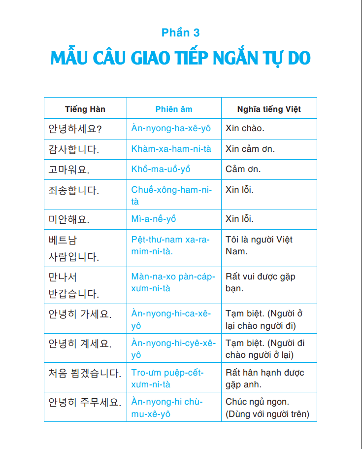 Sách Tiếng Hàn giao tiếp 4.0