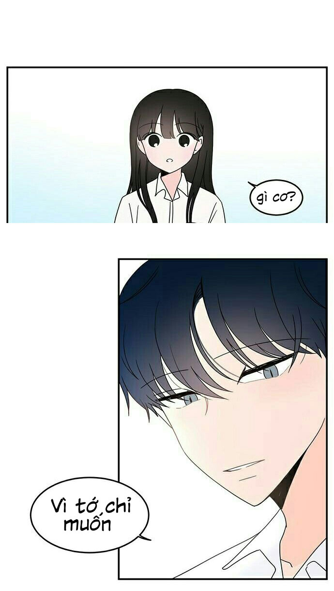 hội chứng nam phụ chapter 16 36