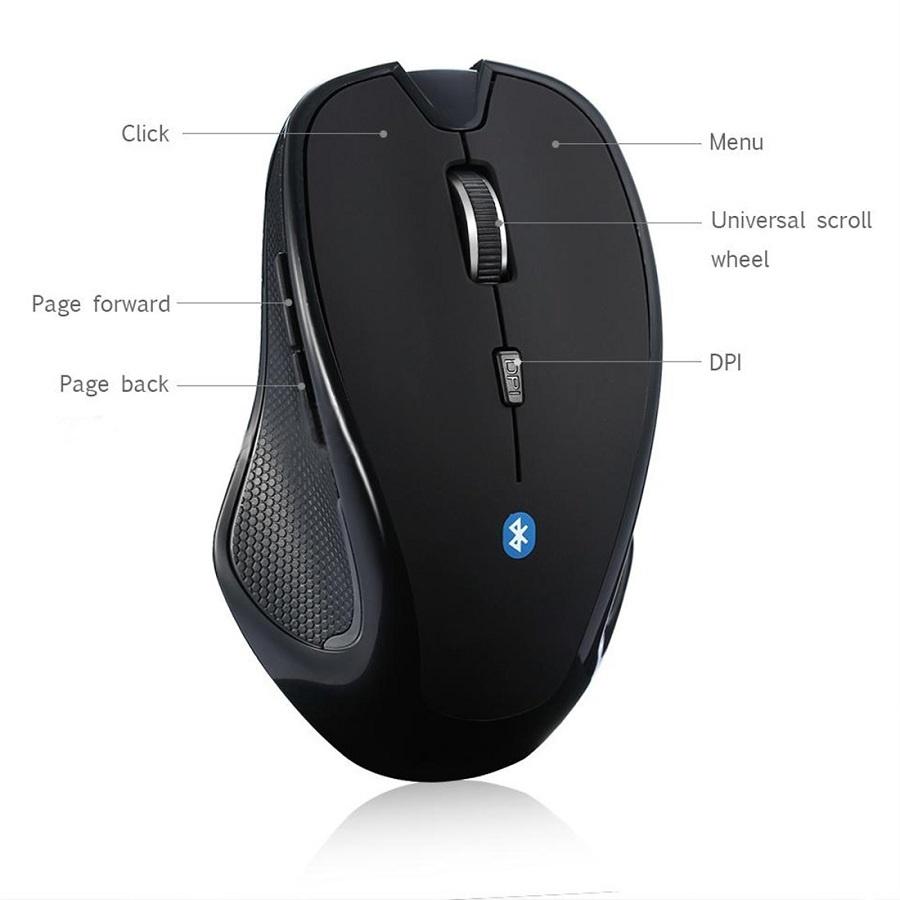 Không Dây 1600DPI 6 Nút Bấm Có Thể Điều Chỉnh Đầu Thu Quang Máy Tính 3.0 Ergono Mi C Mi Ce Cho Mi 4 Miếng Dán Chuột