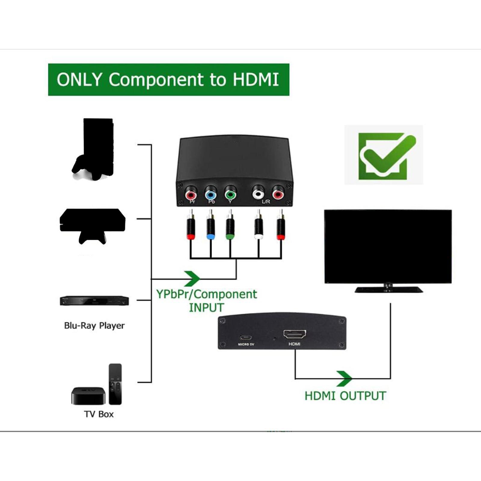 5RCA RGB to   Adapter Component to   1080P for  PS3