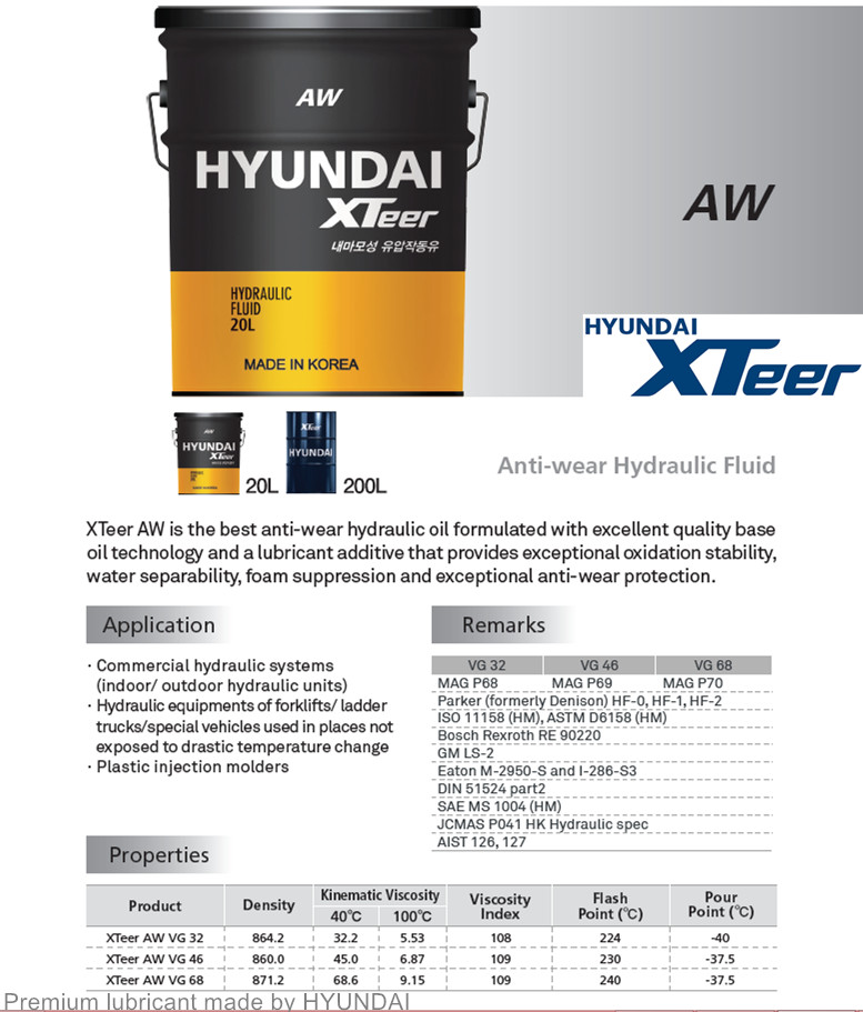 Dầu thủy lực cao cấp Hyundai Xteer AW 68 20 lít