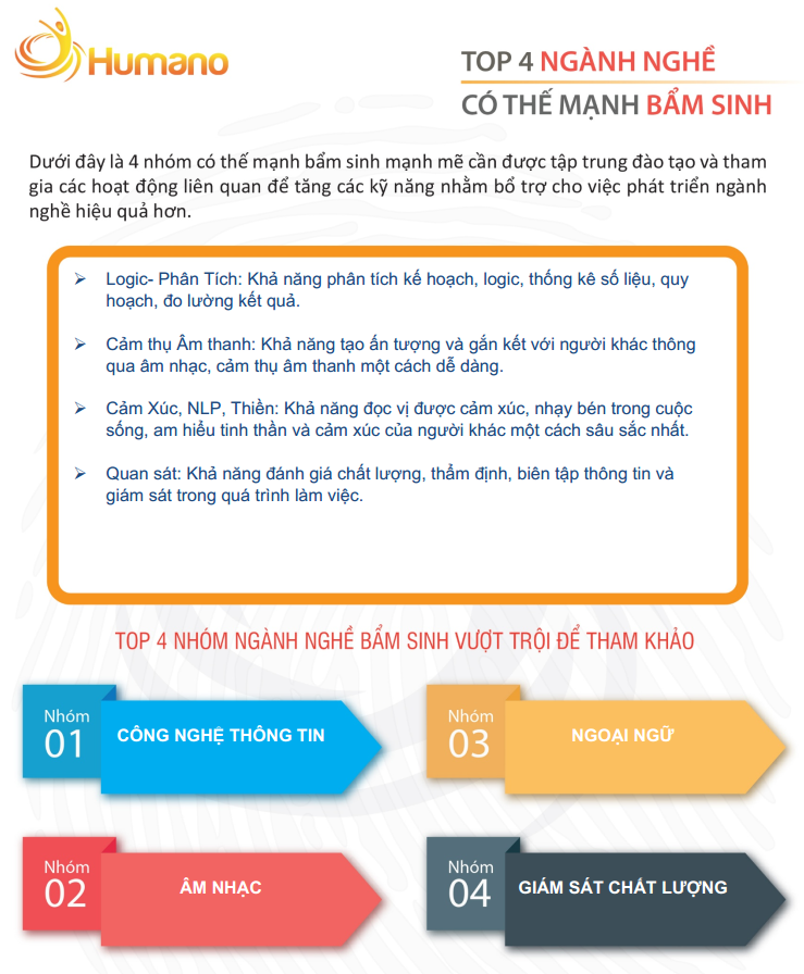 Sinh Trắc Vân Tay Chỉ Với 99K Tại Humano - Cho Kết Quả Chính Xác 95%