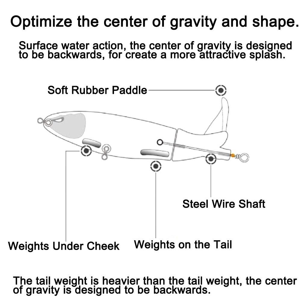 2pcs Lifelike 3D Eye Soft Lead Fishing Lures Red T Tail Sinking Swimbaits with Lead inside for Trout Bass Salmon