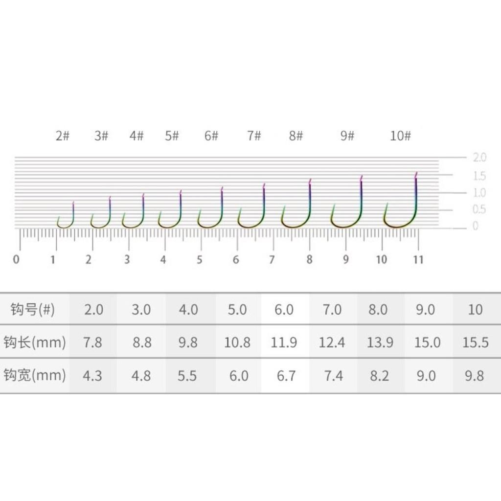 Vỉ 10 Lưỡi Câu Đài Titan 7 Màu Lưỡi Câu Cá Không Ngạch Với Đầu Lưỡi 3 Cạnh Sắc Bén