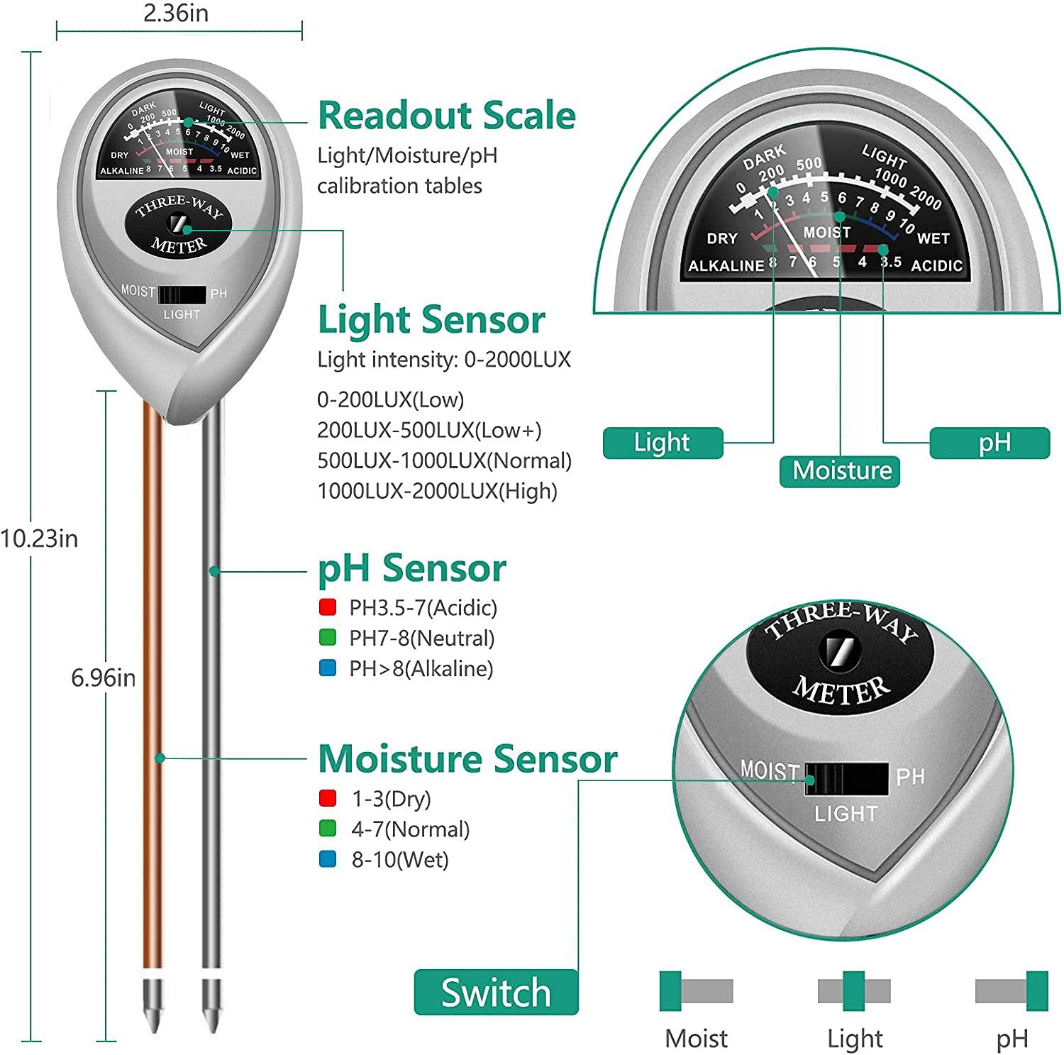Cảm biến kiểm tra độ ẩm cảm biến Nhà máy Hygreter Đất 3 trong 1 Kiểm tra độ ẩm/ánh sáng/pH của đất cho khu vườn bên trong ngoài trời không cần pin