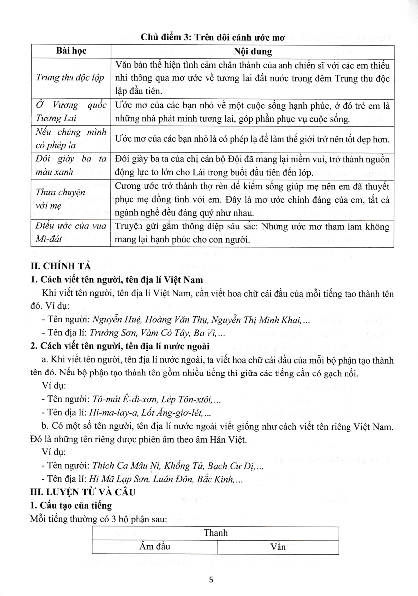 BỘ ĐỀ ÔN TẬP - KIỂM TRA ĐÁNH GIÁ NĂNG LỰC MÔN TIẾNG VIỆT LỚP 4_EDU