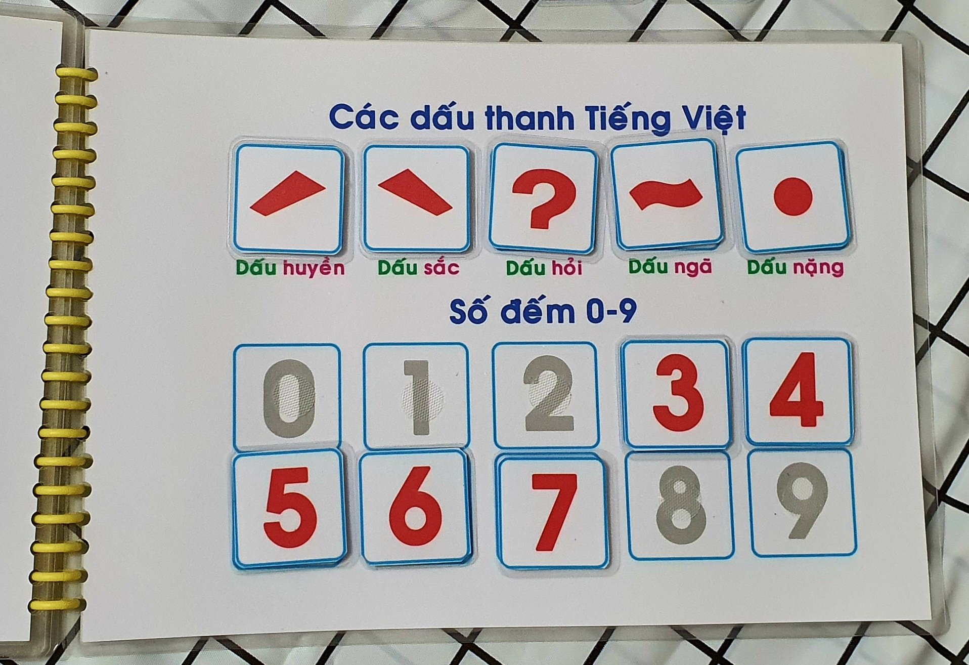 Bộ học liệu bé làm quen chữ cái ABC