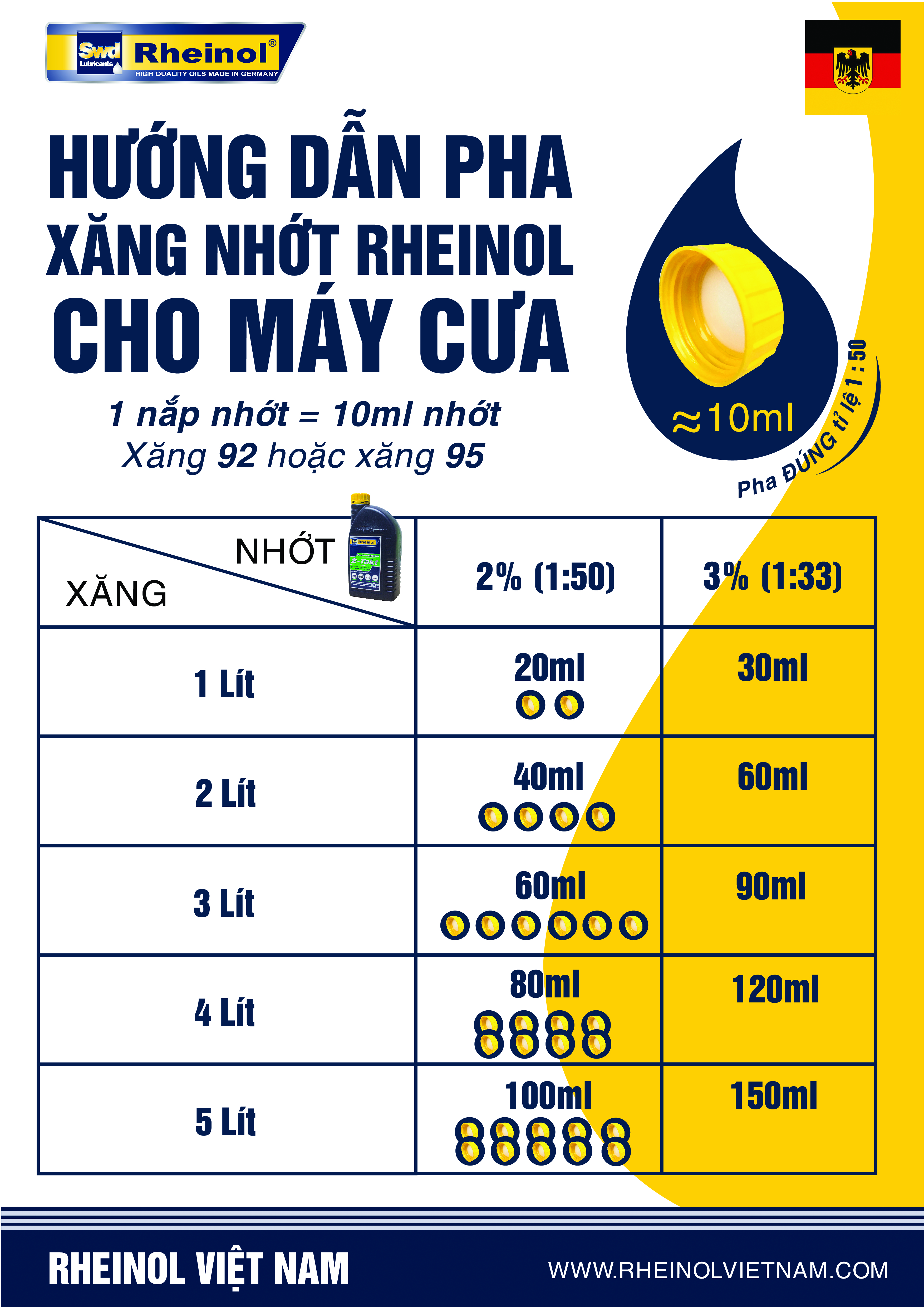 Nhớt Máy Rheinol Twoke 30 2T