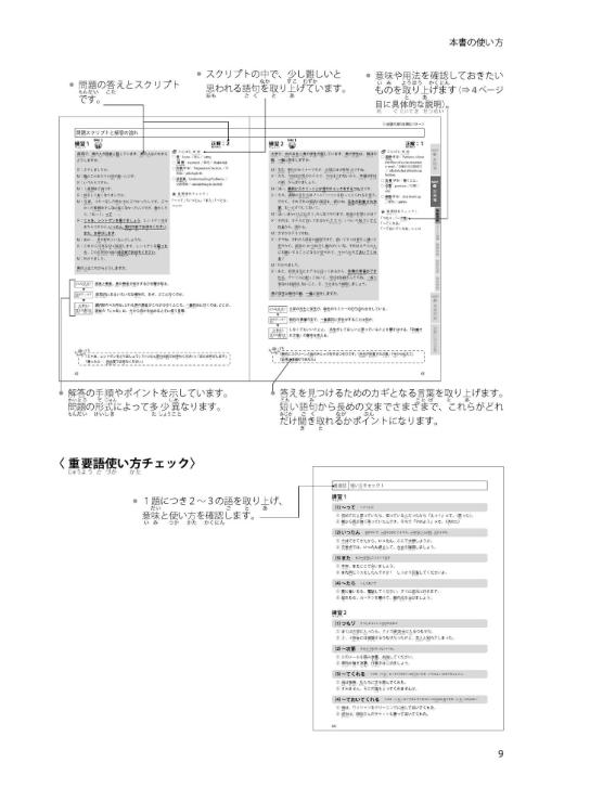 Japanese Language Proficiency Test N2 Listening Compulsory Pattern (JLPT/EJU Reading Comprehension Series) (Japanese Edition)