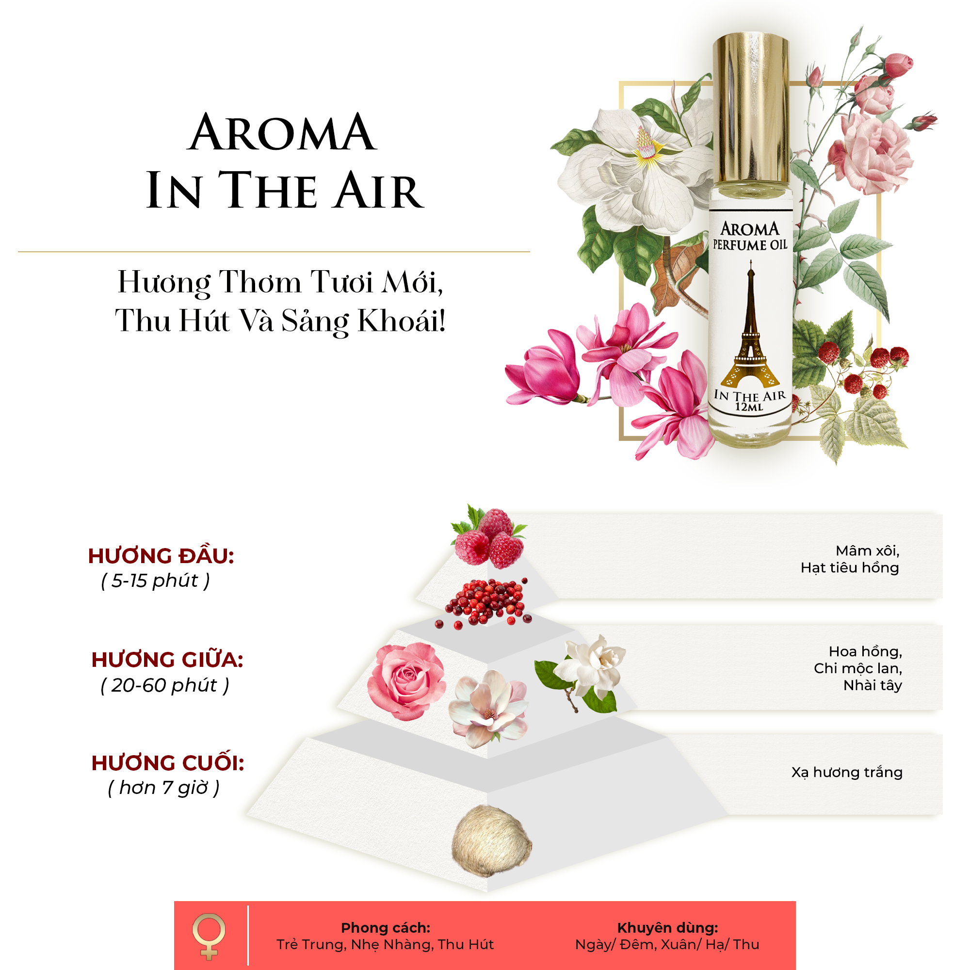 Aroma In The Air – Tinh Dầu Nước Hoa Pháp Dạng Lăn 12ml