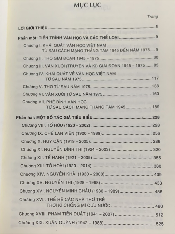 Sách - Văn học Việt Nam : Từ sau cách mạng tháng tám 1945