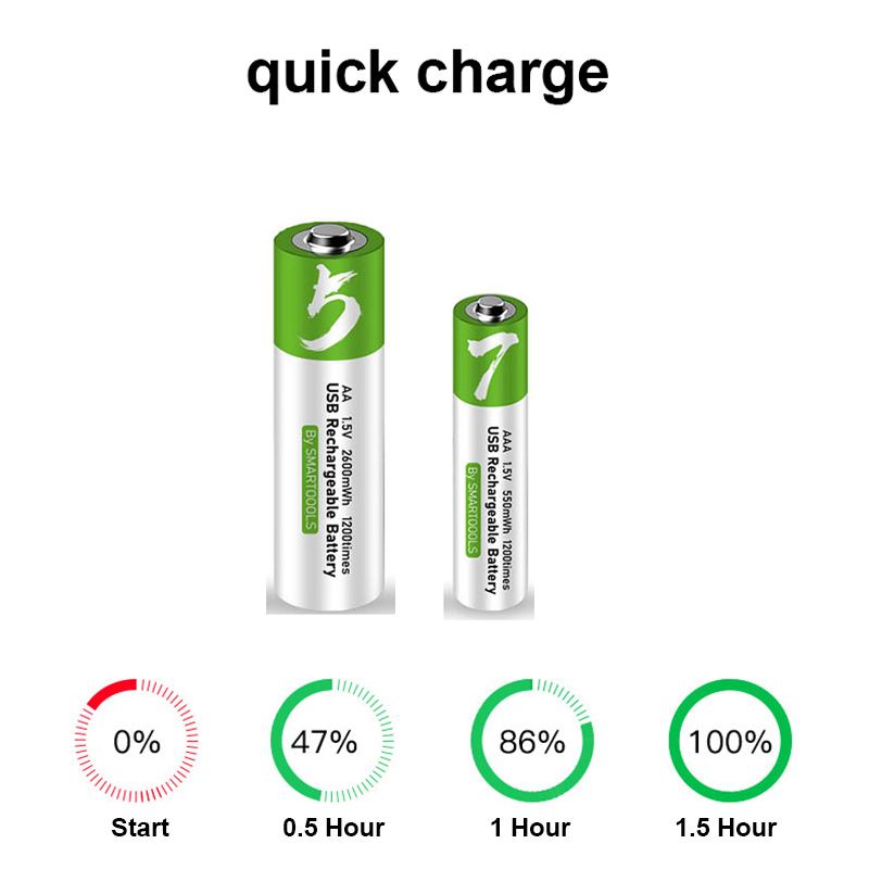 2 pin AA + AAA USB Sạc 1.5V AA 2600mWh/AAA 550mWh pin li-ion cho chuột, đồng hồ, Máy cạo râu, nhiệt kế + Cáp TYPE-C Màu sắc: 4AA AAA và 4 cáp