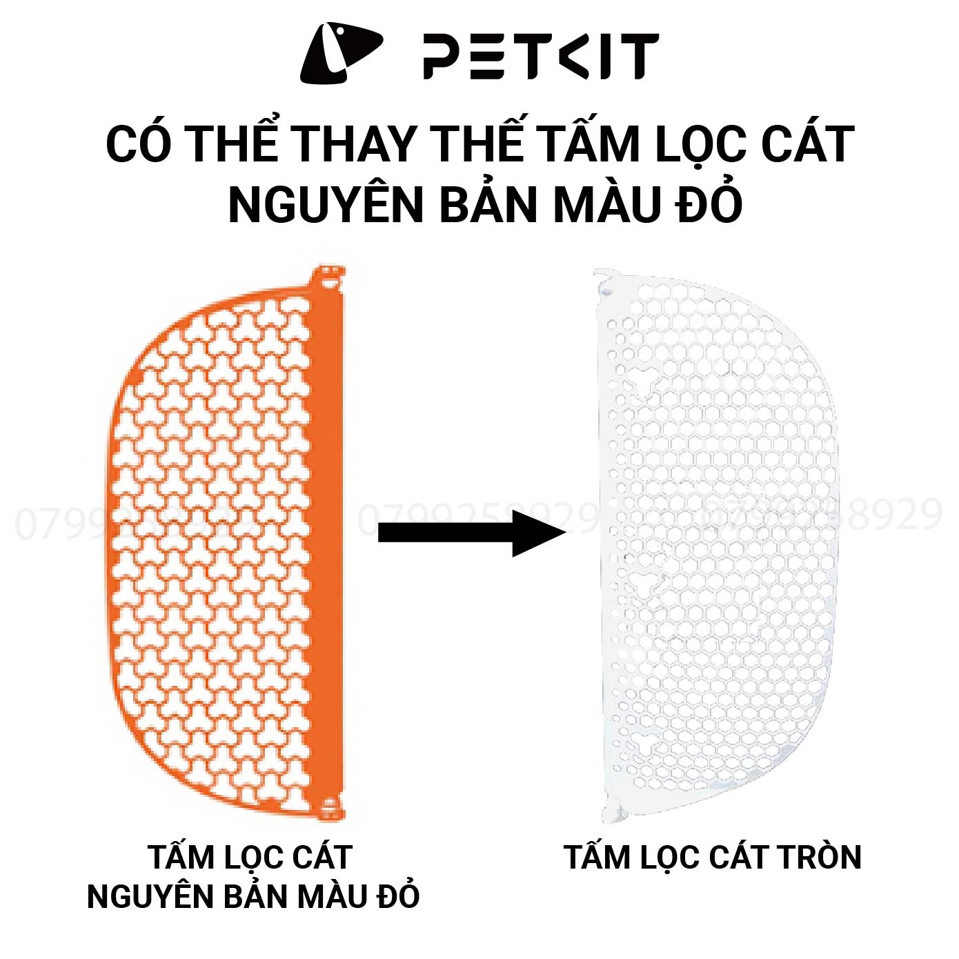 Lưới Lọc Cát Hạt Nhỏ, Lỗ Tròn Dùng Cho Nhà Vệ Sinh Cho Mèo Tự Động Petkit Pura Max, Petkit Pura X