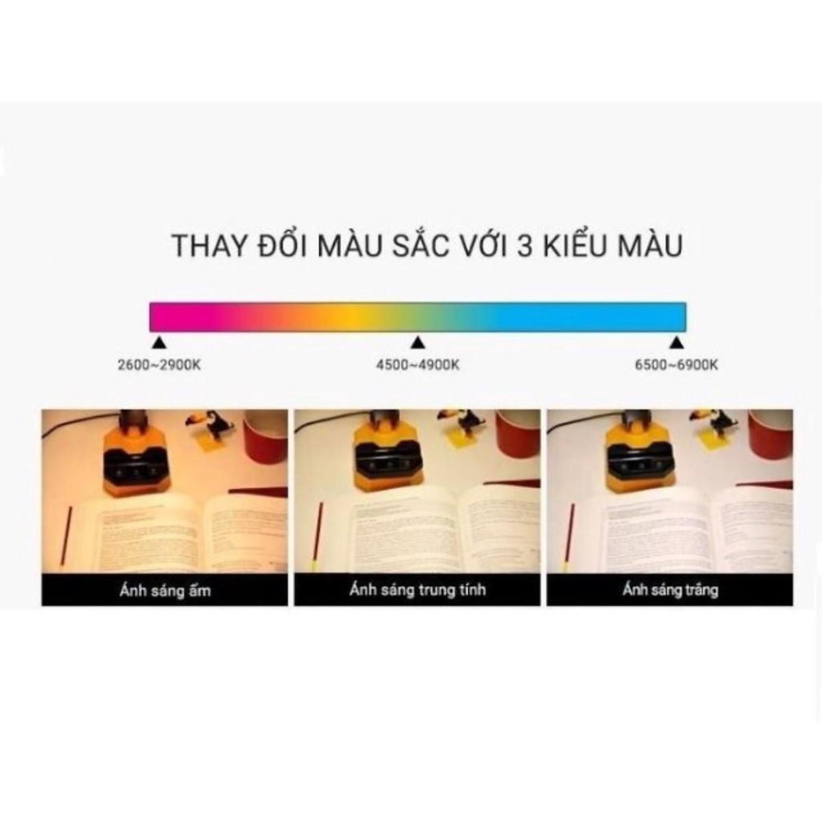 Đèn LED âm trần đổi 3 màu 3W Rạng Đông, khoét lỗ 60, vỏ nhôm đúc -