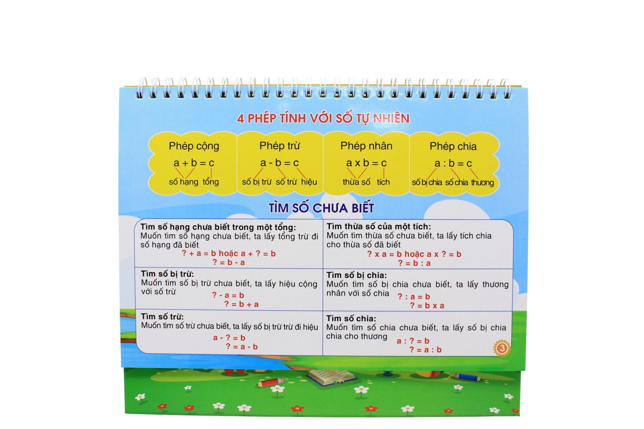 Sách - Công Thức Giải Nhanh Toán Tiểu Học