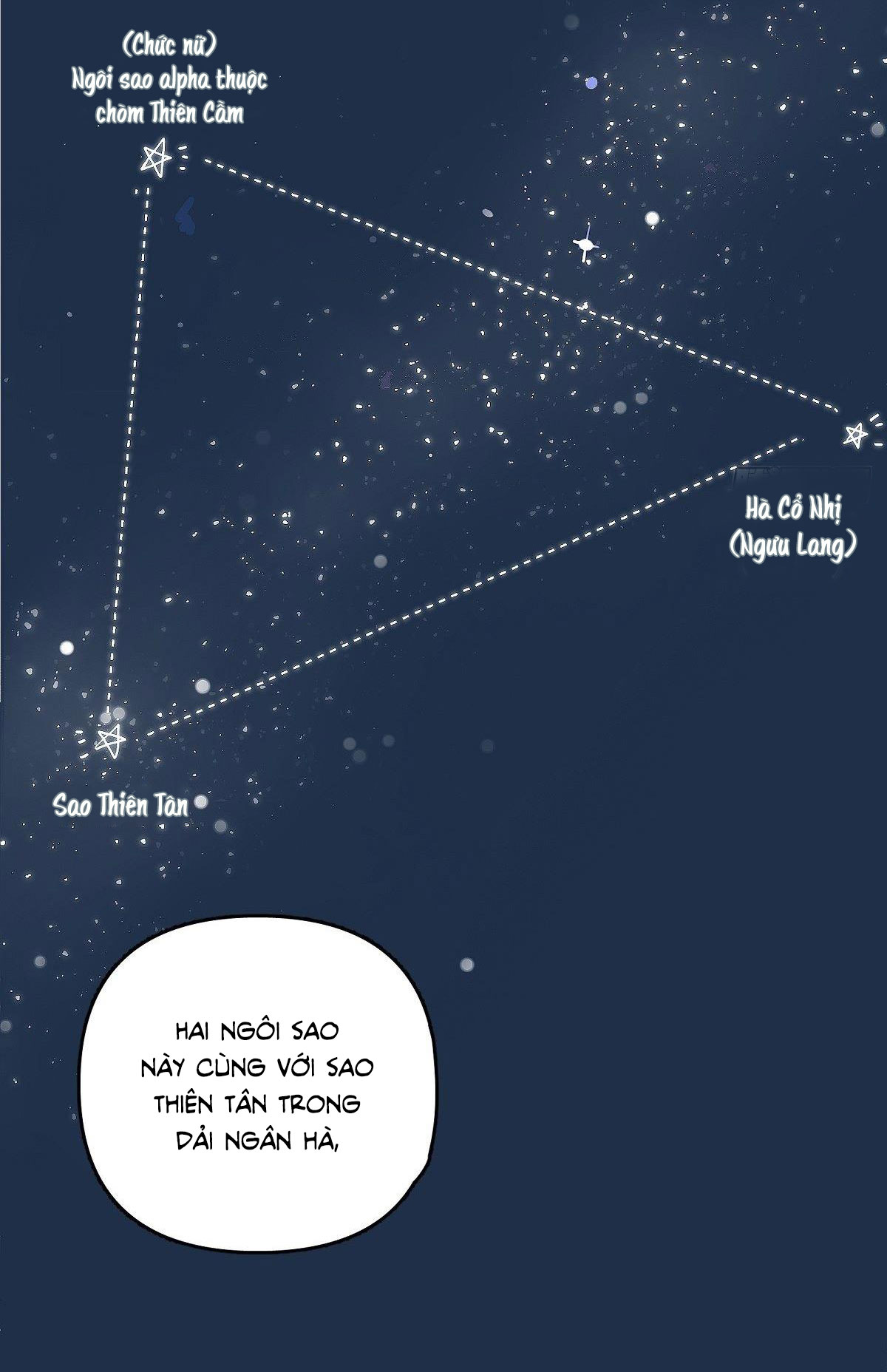 đêm đầy sao nói với em chapter 4 3