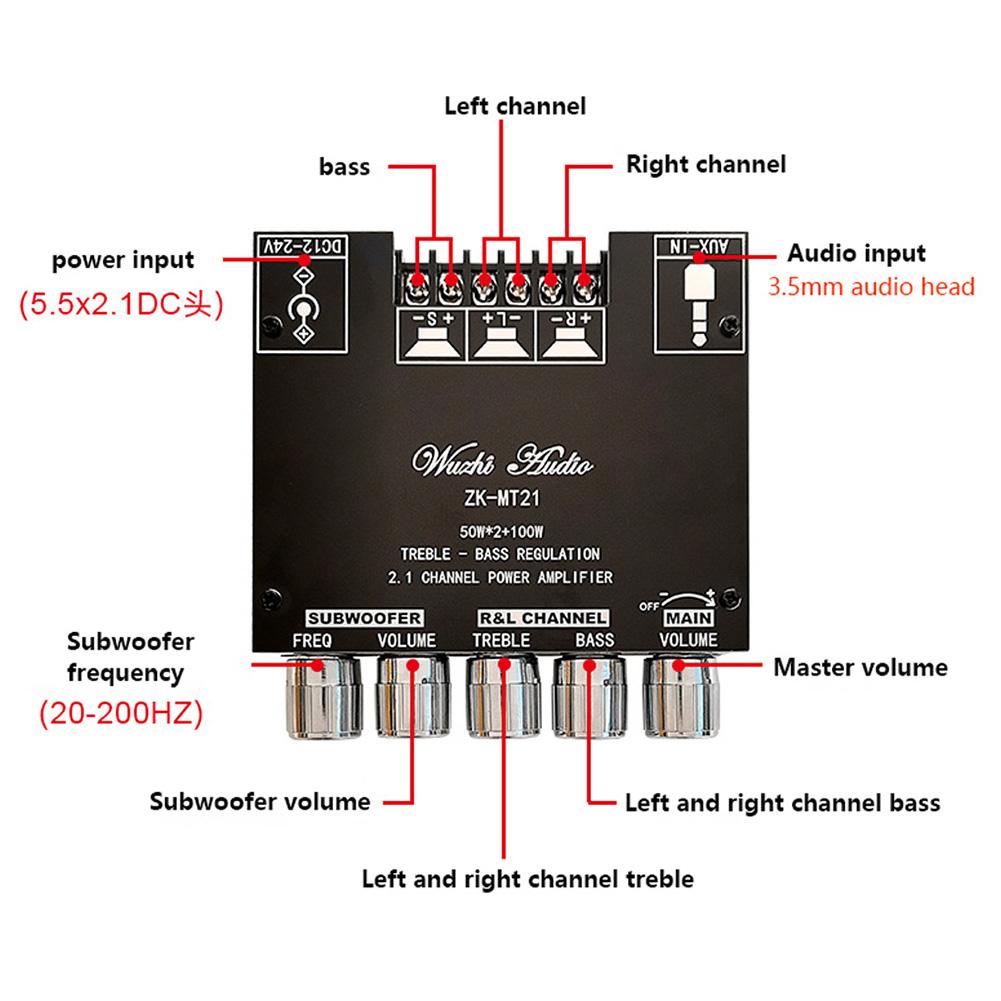 ZK-MT21 Bluetooth 5.0 Bộ khuếch đại công suất SubwoDofer Digital Power Audio Audio Stereo Module cho nhà hát tại nhà Màu sắc: ZK-TB21-02