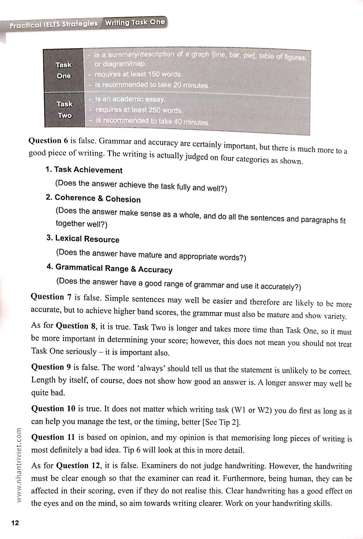 Sách IELTS Writing Task One