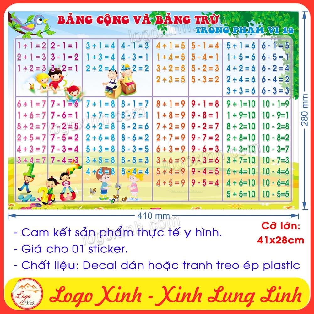 Bảng CỘNG VÀ TRỪ trong phạm vi 10 dạng tranh treo tường không đinh hoặc decal dán cho bé học tốt,lớp tiểu học