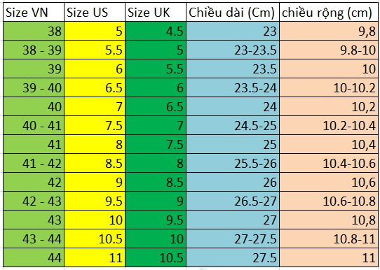 Bảng quy đổi số liệu đo xác định size giày Nam