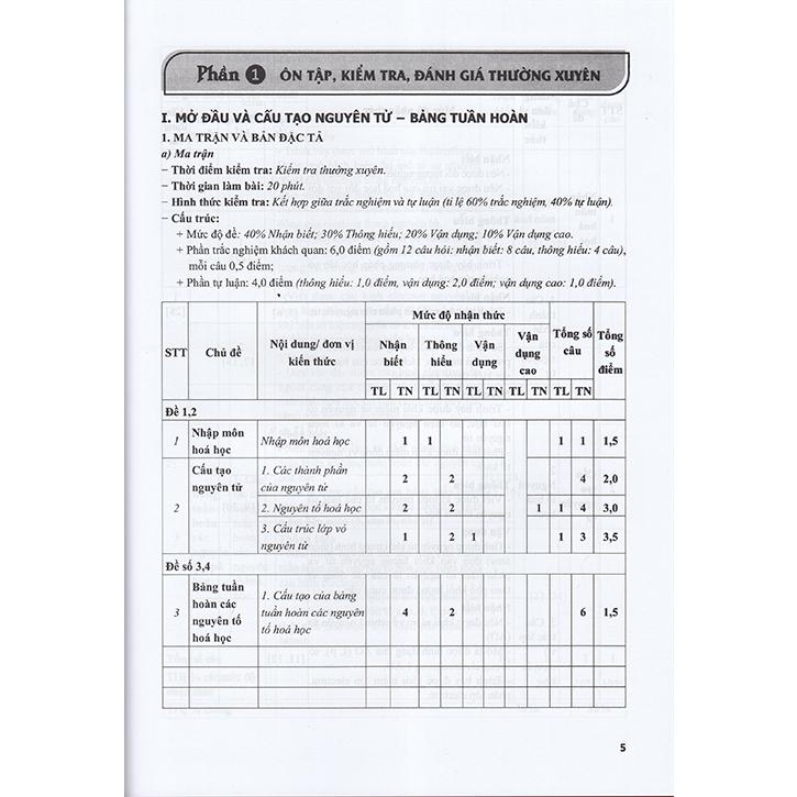 Sách - Kiểm tra, đánh giá năng lực Hóa học 10