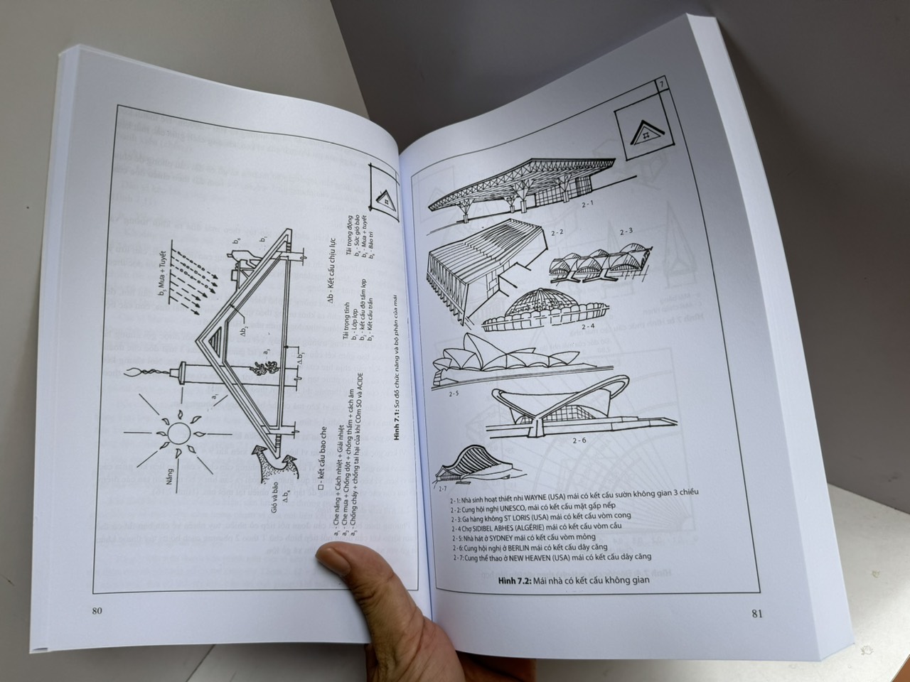 NGUYÊN LÝ THIẾT KẾ CẤU TẠO CÁC CÔNG TRÌNH KIẾN TRÚC- Phan Tấn Hài -NXB Xây Dựng