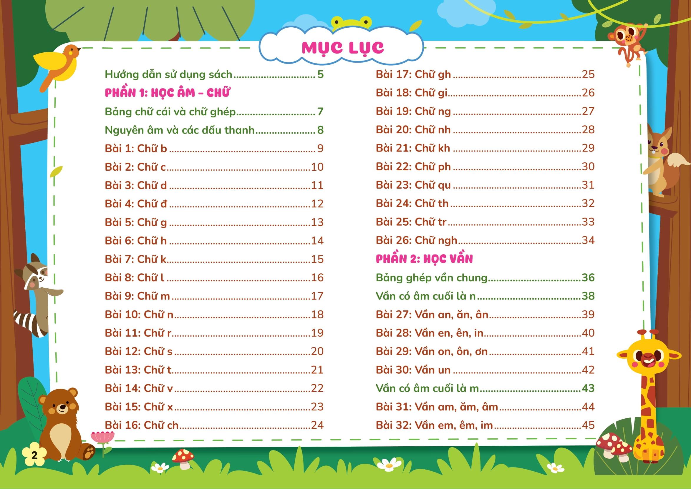 Sách - Sách Phát Triển Tư Duy Ngôn Ngữ - Tập Đánh Vần Tiếng Việt Theo Sơ Đồ Tư Duy