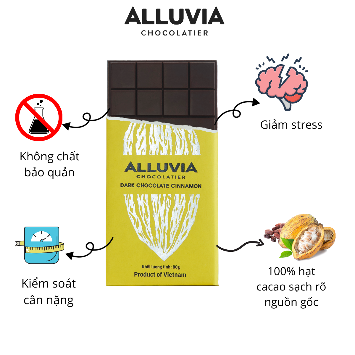 Hình ảnh Socola Đen Quế  Nguyên Chất, Đắng Vừa | Dark Chocolate Cinnamon Alluvia