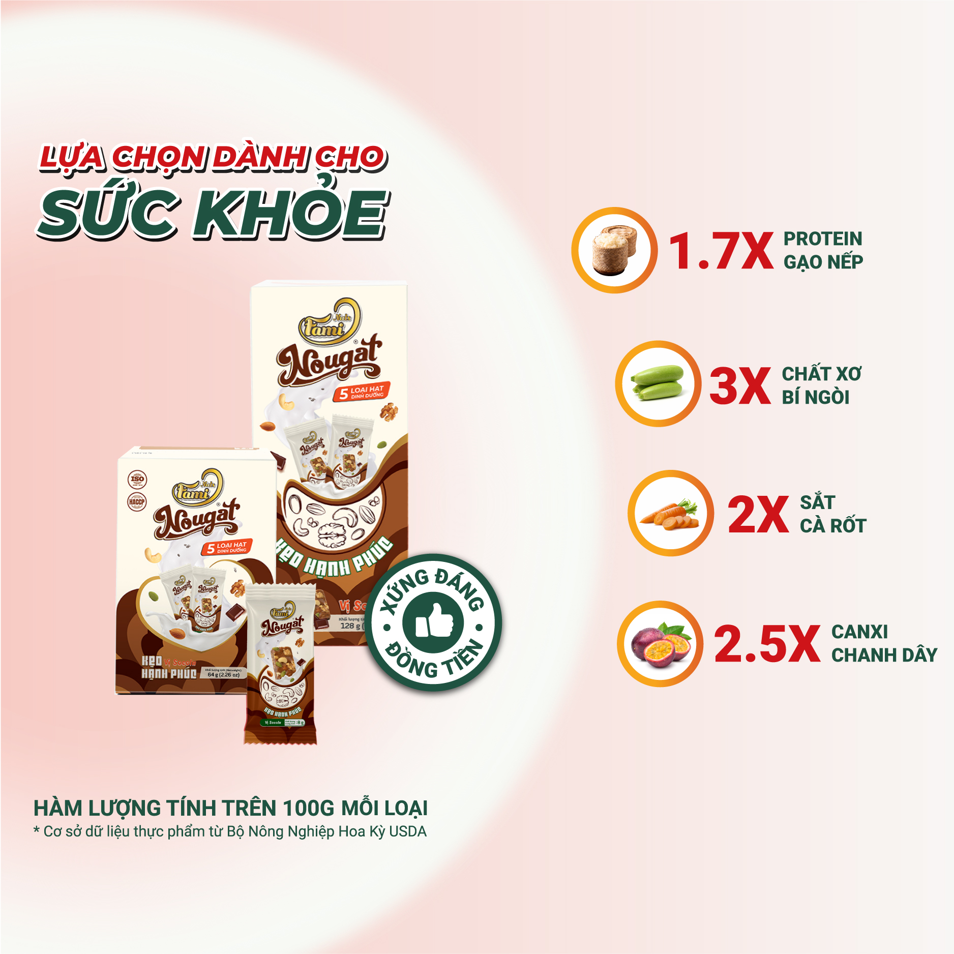 Kẹo Nougat Kẹo ít ngọt FAMINUTS - 5 Loại Hạt Vị Socola Thơm Ngon