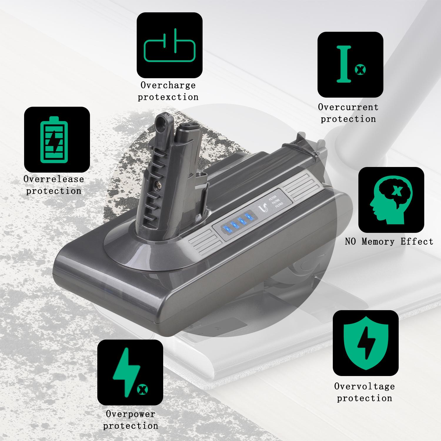 Batmax V10 SV12 Pin thay thế 4000mAh cho Dyson V10 Pin SV12 Absolute V10 Fluffy cyclone V10 Máy hút bụi Màu sắc: V10 V11 Sạc