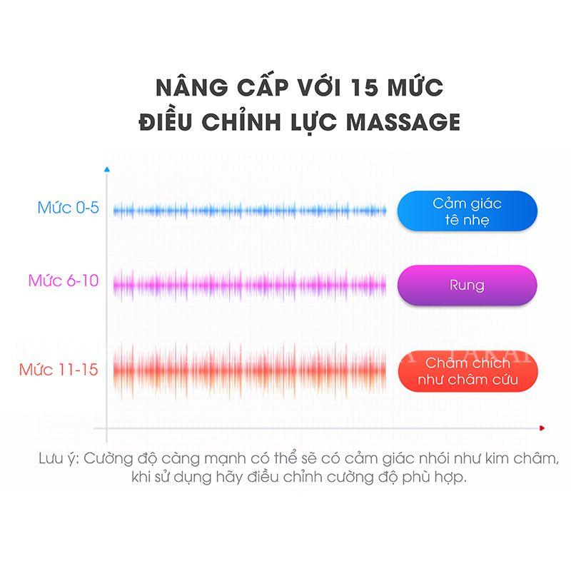 Máy Mát Xa Cổ Vai Gáy TAKARA, Massage Trị Liệu Xung Điện Giảm Đau Mỏi Với 8 Chế Độ Massage JT99