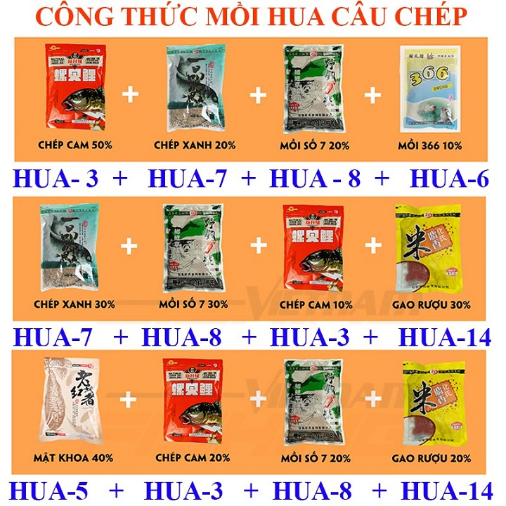 Mồi Câu Cá Gạo Rượu, Mồi Tạo ổ Mồi Dụ Cá 2 Hương vị pha trộn Siêu Nhạy HUA-14