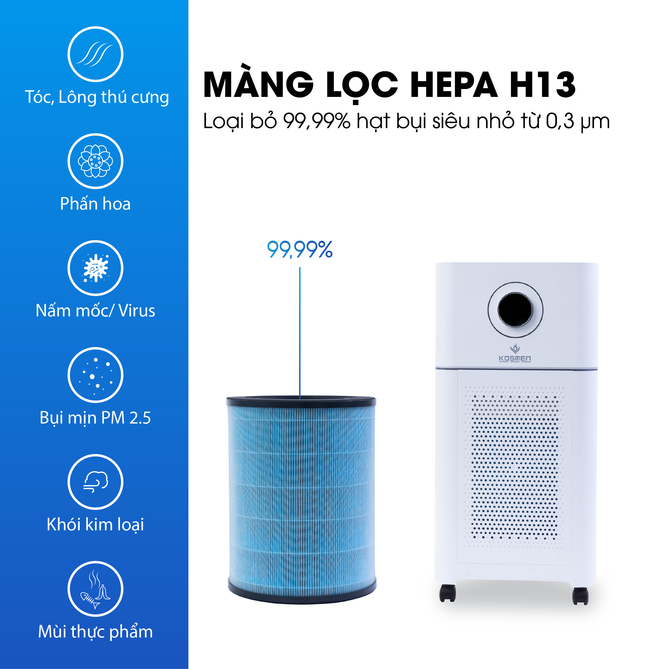 Lõi lọc không khí máy Kosmen KM-A65 - Hàng chính hãng