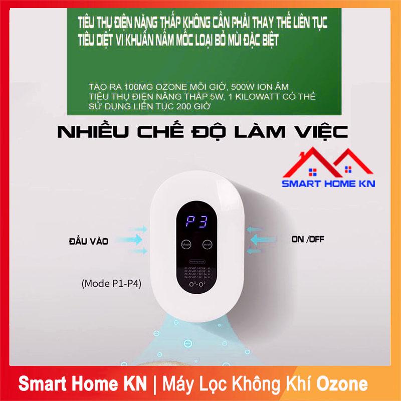 Máy lọc không khí mini khử mùi nhà bếp ion âm khử khuẩn nhà vệ sinh phòng ngủ nhà tắm mùi động vật ozone