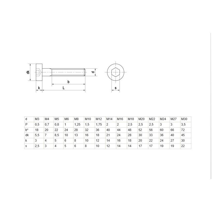 Bulong inox đầu trụ M5 lục giác chìm Combo 100 Chiếc