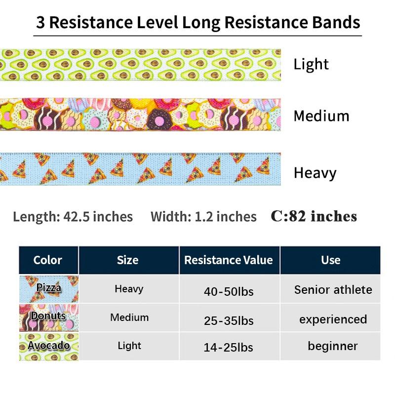 Booty Fabric Resistance Bands Set Hip Exercise Loops Elastic Bands Fitness Gym equipment Sports Legs Glute And Thighs Training