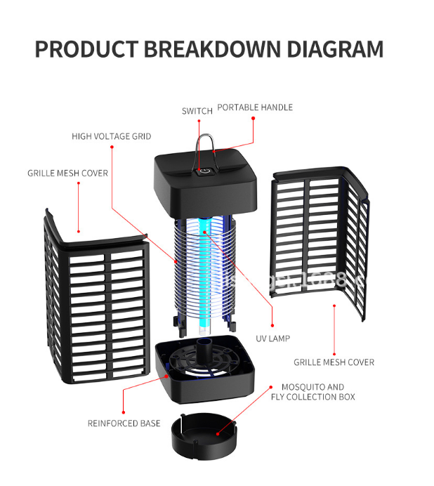 Đèn Diệt Muỗi Gia Đình Căn Hộ Hiệu Quả UV Mosquito WAVE 360° phạm vi 20 mét vuông