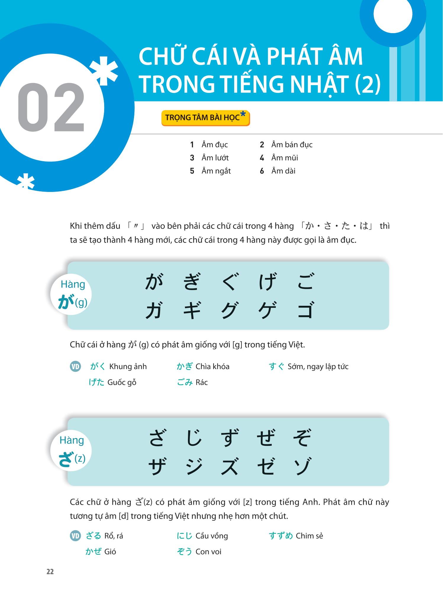 Sách Tiếng Nhật Thật Đơn Giản Dành Cho Người Mới Bắt Đầu - Giao Tiếp